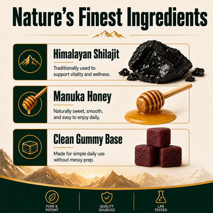 COREDAILY Shilajit® Ultimate Testosterone Revival