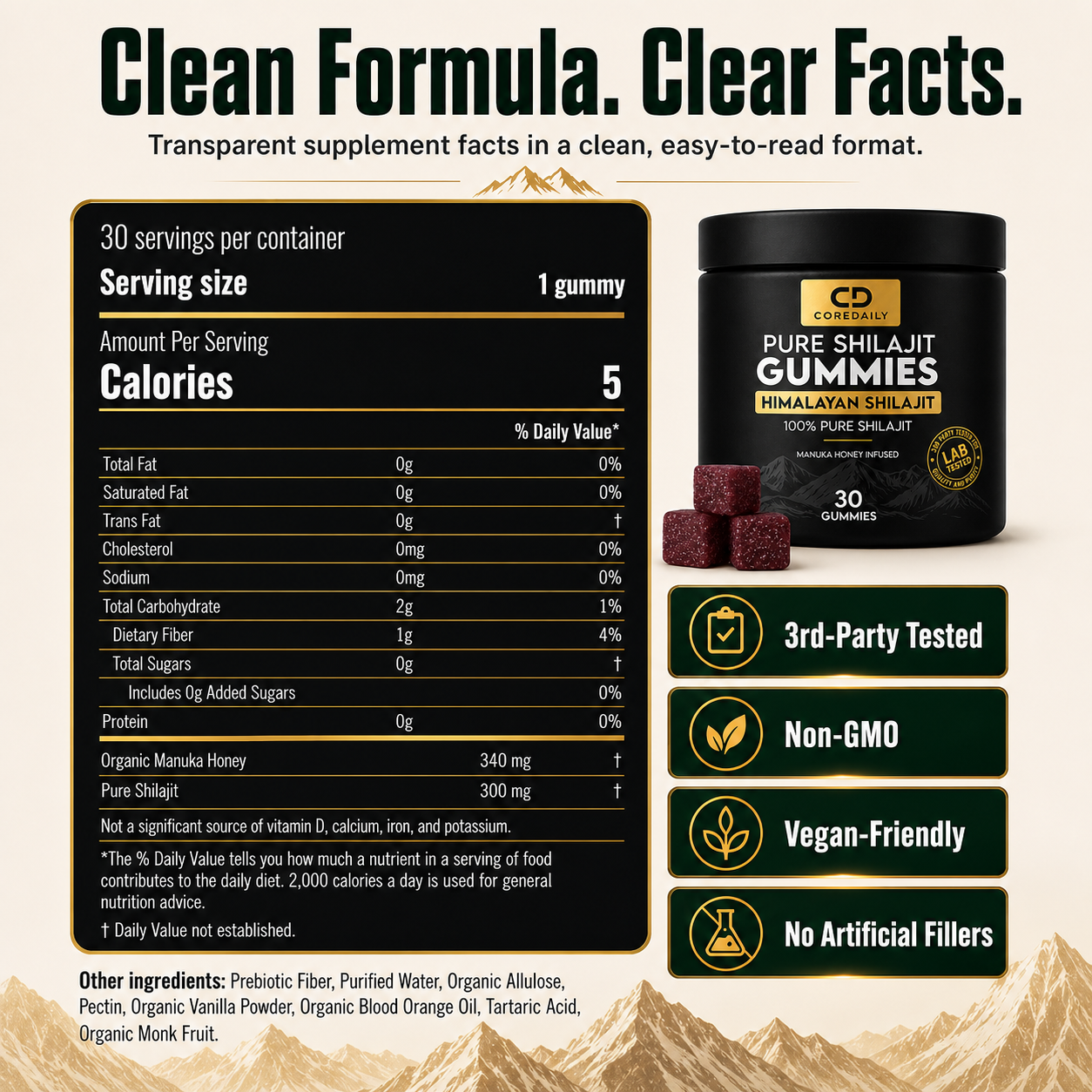 COREDAILY Shilajit® Ultimate Testosterone Revival