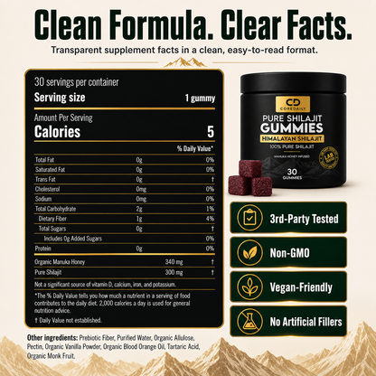 COREDAILY Shilajit® Ultimate Testosterone Revival